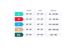 Prevail Incontinence and Postpartum Protective Underwear for Women – Size: S, 88