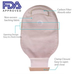 Ostomy Colostomy Ileostomy Stoma Drainable Pouch Bag Cut to Fit One-Piece System