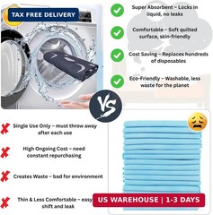 Retrona® Washable Underpads 34″ x 52″ Pack of 4 Heavy Absorbency Reusable Bedwet