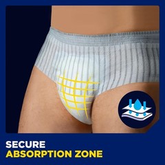 Tena MEN Incontinence Protective Underwear, SUPER PLUS Absorbency, S/M, 16 Count