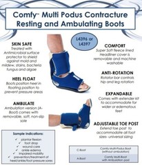 ComfySplints Comfy Ambulating Boot