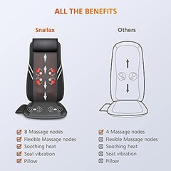 Back Massager with Heat,Shiatsu Massage Seat Cushion,8 Flexible Nodes Massage