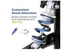 Blessreach Steerable Knee Scooter Foot Injury Walker Medical Foldable Adult