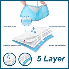 Disposable Incontinence Pee Pads 24×36″ Adult Ultra-Absorbent Pads XLarge 200 Ct