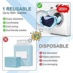 4 PCS Dark Blue Washable Bed Pads 34×36 Inch Incontinence Mattress Protector
