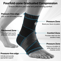 Ankle Brace Support for Sprains & Swelling, Compression Sleeve for Pain Relief