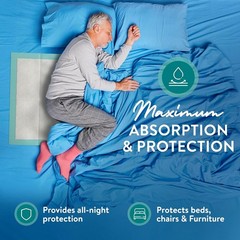 Inspire Super Absorbent Bed Pads 36×36 Adhesive 50 Ct