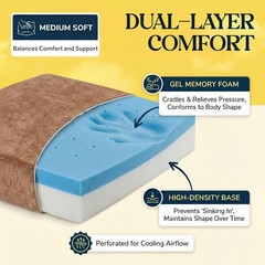 Recliner Cushion [20×20” Large] Medium Soft Orthopedic Seat Cushion for Recli…