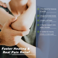 Arm Sling Shoulder Wrist Elbow Injuries Breathable Immobilizer Men Women