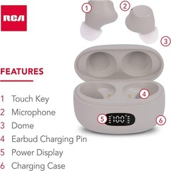 Voxx Accessories Corp RCA OTC In-Ear Hearing Aids Rechargeable (RSH20GYW)™