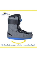 Medical Full Shell Cam Walking Boot with Air Pump- Short- Foot Pain Recovery