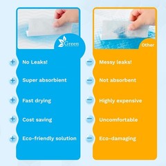 Quilted Incontinence Bed Pads 34×36 – 6 Pack