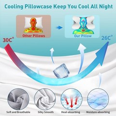 Ergonomic Cervical Pillow for Neck Pain Relief – Memory Foam Support