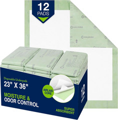 HALYARD Premium Disposable Underpads, 23 x 36 Inches Chux Pads – Green, Pack of