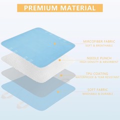 Improvia Positioning Bed Pad 34″x52″ with 8 Reinforced 34×52, Blue