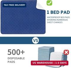 Waterproof Mattress Pad 34″x52″, Incontinence Bed Pads Washable, Slip Resistant