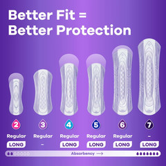 108 Count (2 Packs Of 54) Always Discreet, Long Length Incontinence & Postpartum