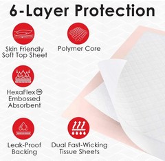 AbsorbEase® Ultra Absorbent Disposable Underpads (25 Count 30″ x 36″ ), Peach