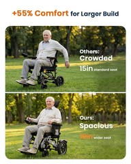 Foldable Electric Wheelchairs 80lb Reclining Motorized 15Miles Adjustable Height