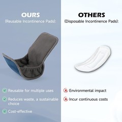 2PCS Reusable Incontinence Pads For Men Washable Absorbent Leakproof Guards