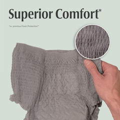 Depend Fresh Protection Underwear for Men Large 40 Ct Incontinence