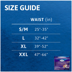 TENA Sensitive Care Overnight Underwear, XL, 56 Count (Waist Size 39in-52in)
