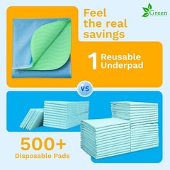 Washable Underpads – Heavy Absorbency Reusable Bedwetting Incontinence Pads f…