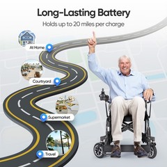 25.8lb Lightweight Carbon Fiber Electric Wheelchairs All Terrain Airline Approve