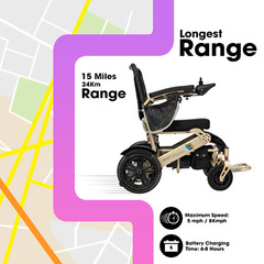 Fold And Travel Auto Fold Remote Control Lightweight Electric Power Wheelchair