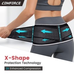 COMFORCE Sacroiliac Hip Belt, Dual Adjustable Compression with Ice XL, Black