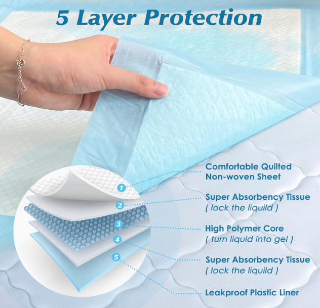 Wow Flash 17”x 13” 50 Count Super Absorbency Quick Drying Disposable Underpad