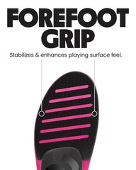 MOVE Game Day Pro Ultimate Performance Sports Insoles – Basketball, Volleyball