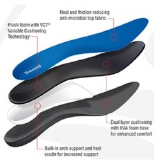 Powerstep Original Orthotic Supports Full Length Insoles Shoes Absorb Shock Pain