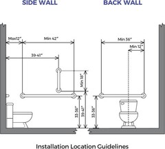 Grab Bar Bundle for ADA Compliance, Brushed Stainless Steel Grab Bar Set for …