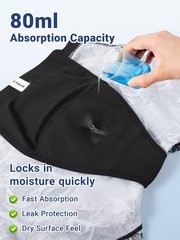 Men’s Incontinence Underwear, Light Absorbency, Moisture-Wicking Boxer Briefs (3