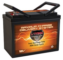 VMAX MB96 Wheelchair 12V AGM 60ah Group 22NF Battery for Quickie S646 S-646 SE