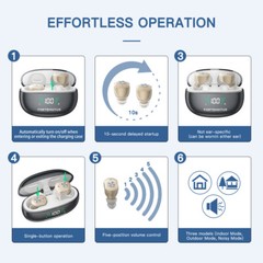 CFR Hearing Aids Hearing Amplifiers for Seniors Rechargeable Severe Hearing Loss