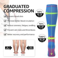 Full Toe Compression Socks Wide Calf For Women Men 20-30 mmHg 3 Size Stocking