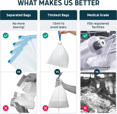 Disposable Commode Liners – 250 Count Medical Grade Universal Fit Bags