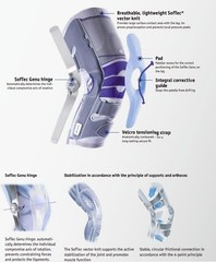 Bauerfeind Softec Genu Size 4 Right Knee Joint Brace Patella Support Sleeve