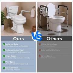 ZEAGUS Toilet Safety Rails for Seniors,500lb Heavy-Duty Toilet Safety Frame,G…
