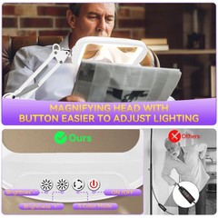 Hqgzql 30X 10X Extra Large Floor Magnifying Glass Light And Stand7-Inch