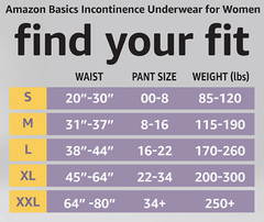 Amazon Basics Incontinence Underwear for Women, Large, Pack of 18