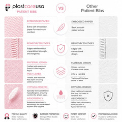 Pink Disposable Dental Bibs 13″X18″ – 3 Ply Waterproof Tattoo Bib Sheet for Pati