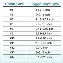 8-40 PCS Oval Finger Splints Trigger Finger Kit for Size 5,6,7,8,9,10,11,12 US
