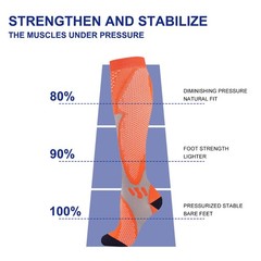 (3 Pairs) 20-30mmHg Compression Socks Calf Support Knee High Sock For Sport Gift