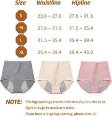 Women’s Leak Proof Underwear Washable, Reusable High-Waist Incontinence Panties,