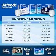Attends Adult Underwear XL 56 Count Maximum Absorbency