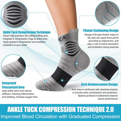 NEENCA Medical Compression Socks for Women & Men Circulation, Ankle Compression