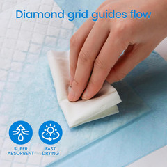 30” X 36” Disposable Underpads, Bed Pads Disposable Adult | 6 Layers Super